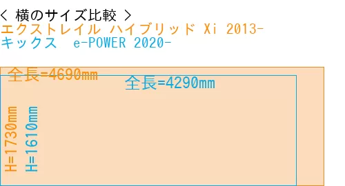 #エクストレイル ハイブリッド Xi 2013- + キックス  e-POWER 2020-